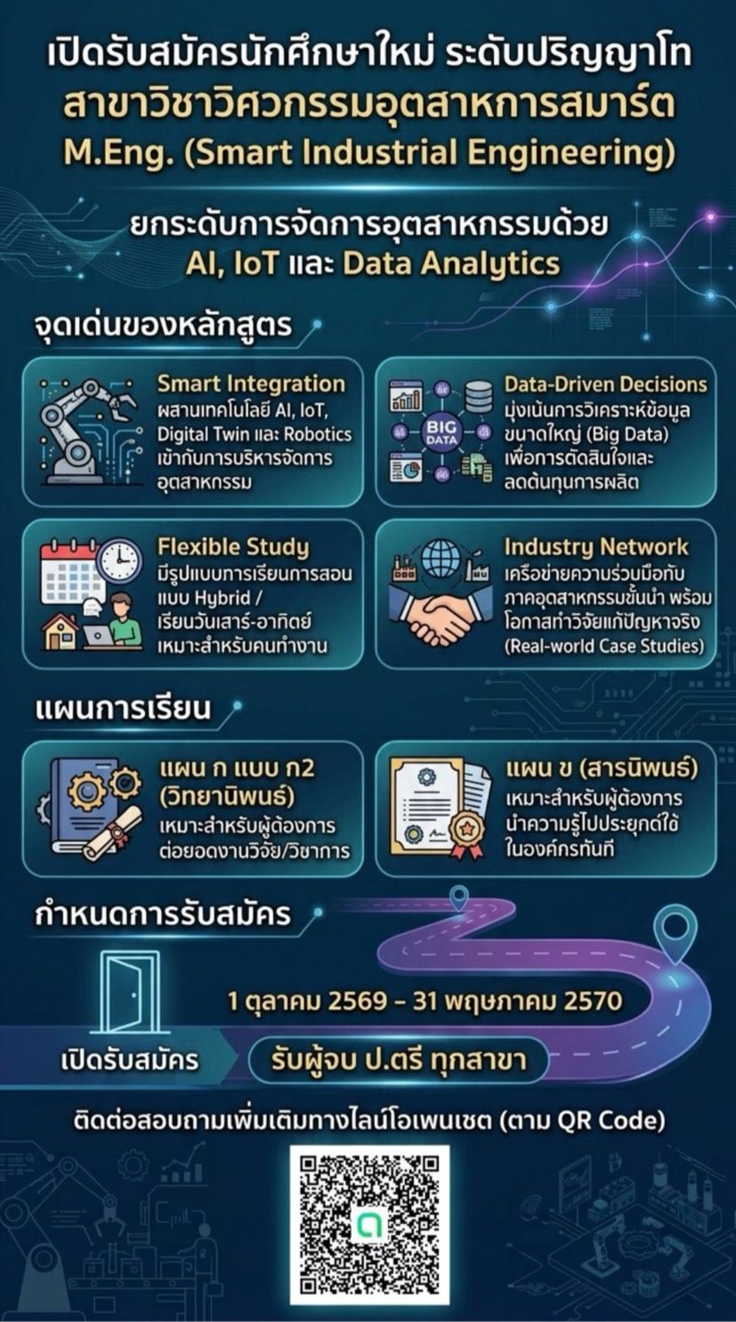 Gemini Poster ป.โท.jpg