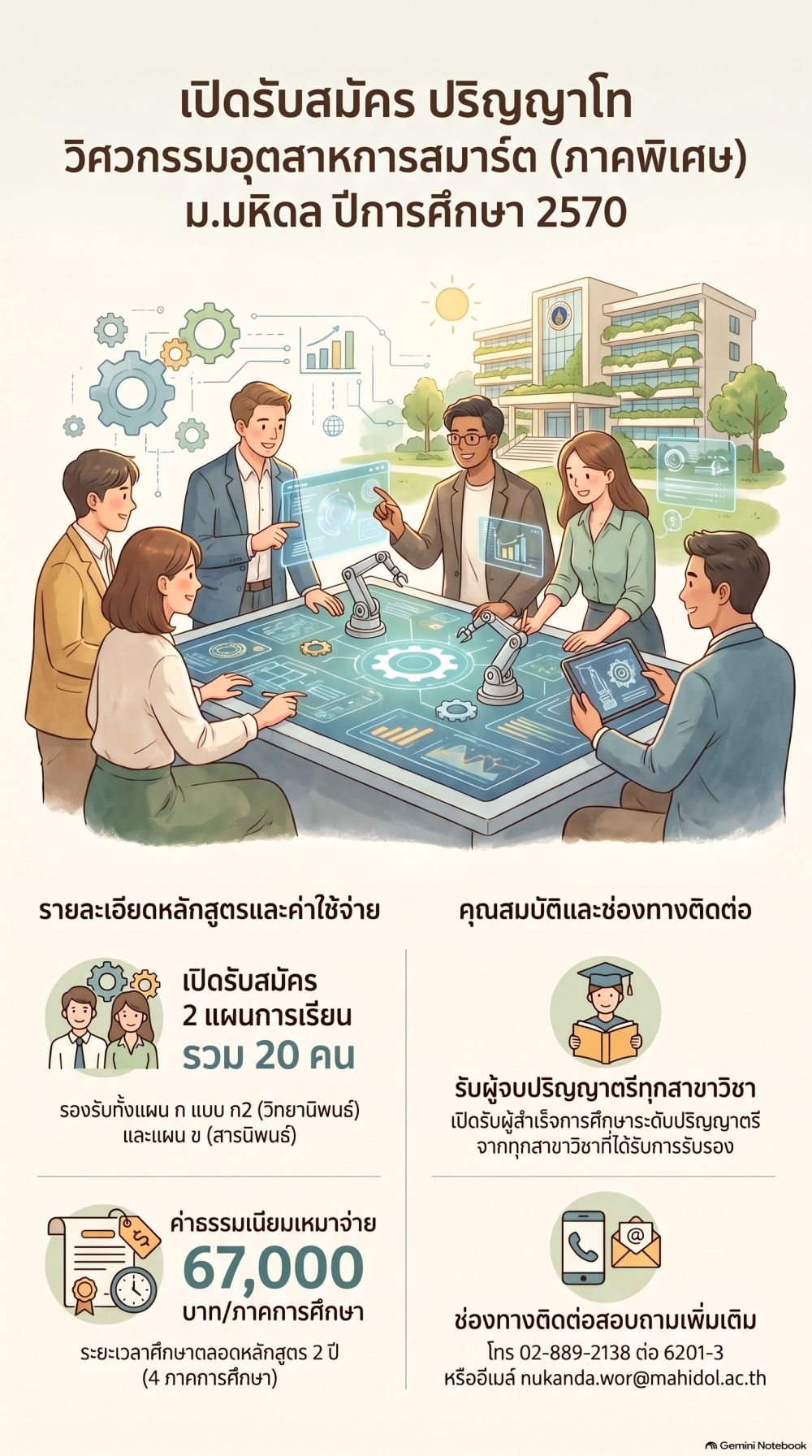 รับสมัคร_ปริญญาโท_วิศวกรรมอุตสาหการสมาร์ต_ม.มหิดล.png