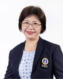 Asst. Dr.Woranart Jonglertjunya