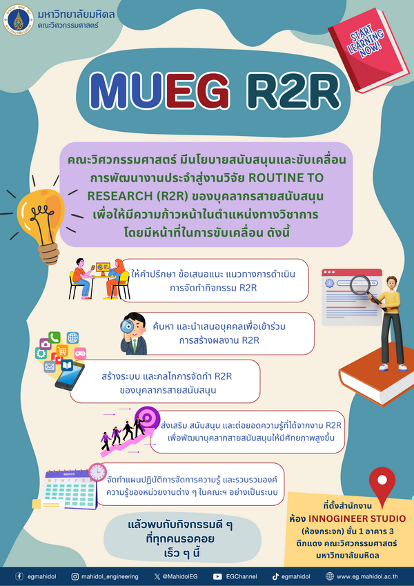 MUEG R2R