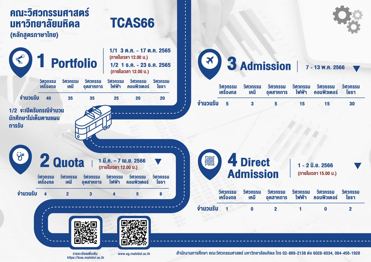 TCAS 2566 Engineering, Thai Program.
