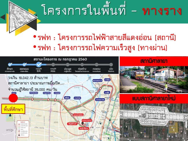 engineering mahidol and thammasat together with nstda seminar00024