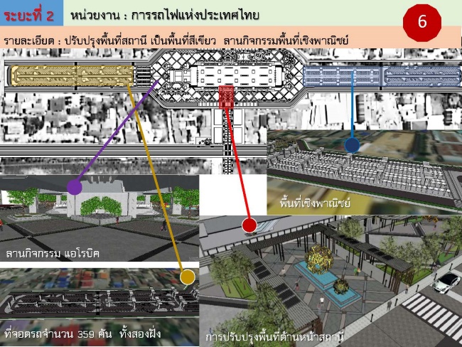 engineering mahidol and thammasat together with nstda seminar00024