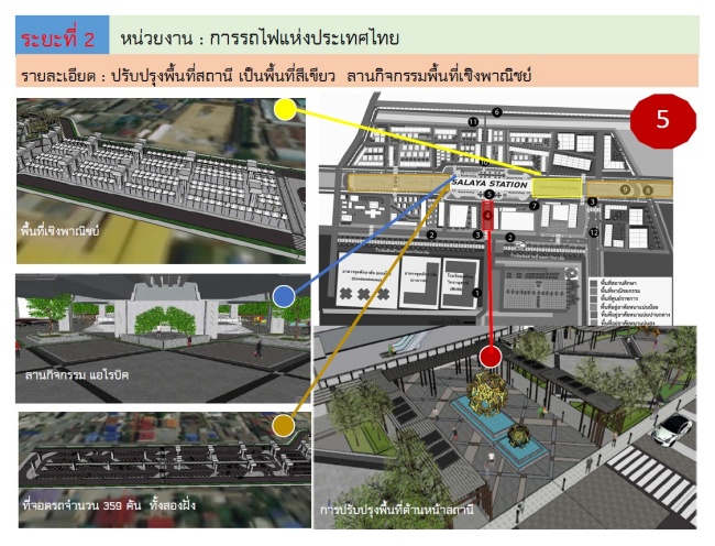 engineering mahidol and thammasat together with nstda seminar00024
