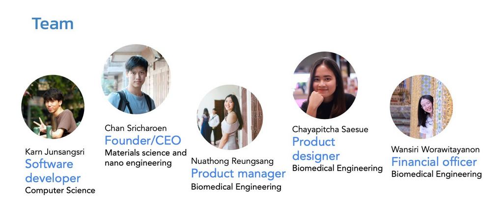 Faculty of Engineering Congratulates ‘OhWow’ Team on Winning Two Hundred Thousand Baht in “Mahidol Incubation Program” 